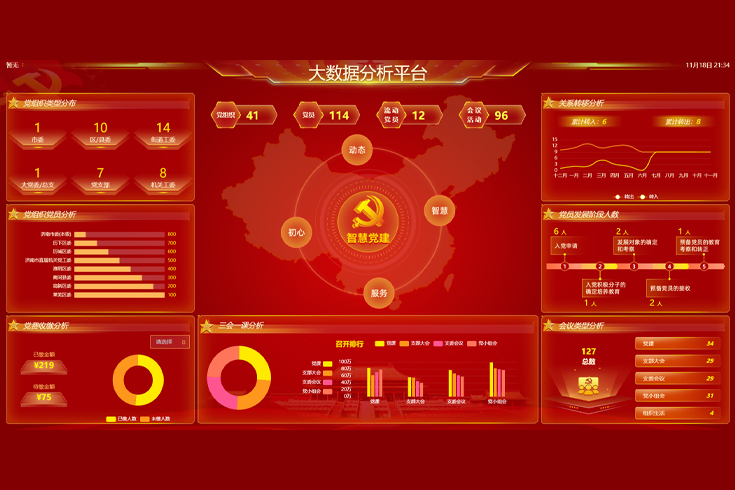 智慧党建系统 - 数字化党建管理平台