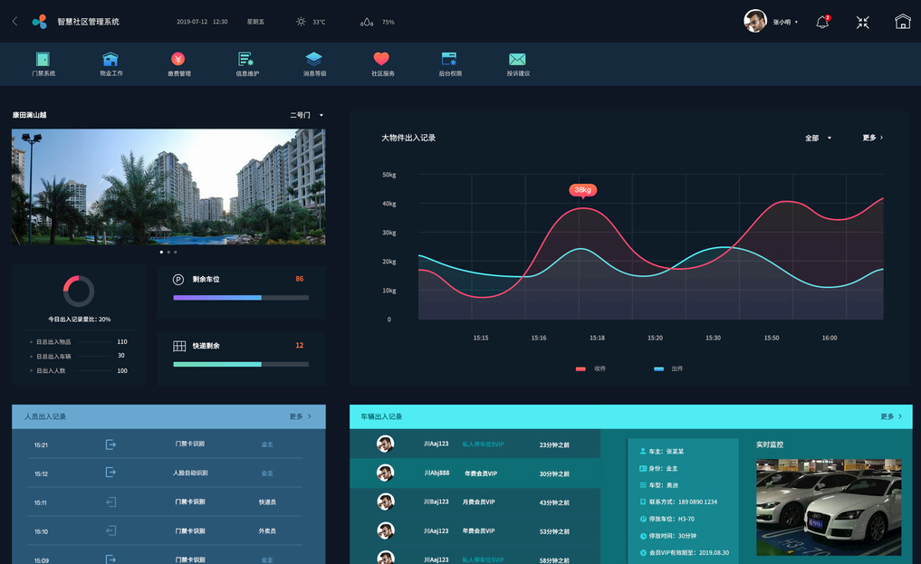 智慧物业系统 - 智能物业管理平台